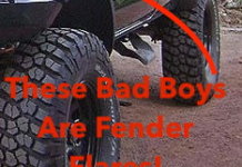 The Many Benefits of Fender Flares These are fender flares!