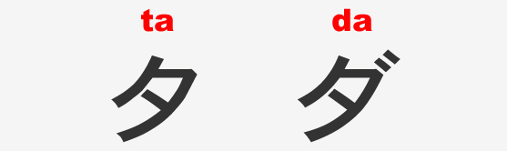 Toyota logo in Katakana